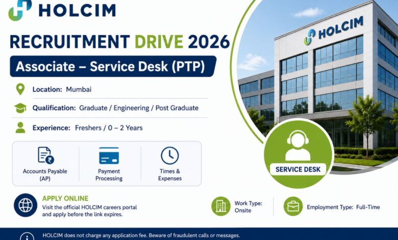 HOLCIM Recruitment Drive 2026