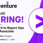 Accenture Recruitment Drive 2026