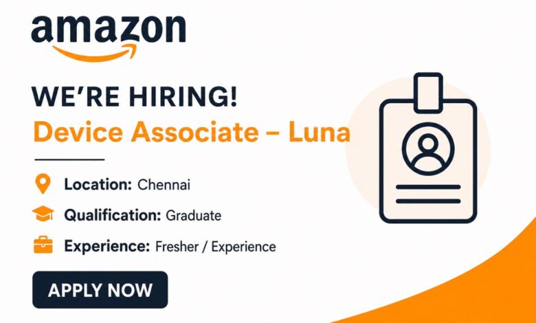 Amazon Recruitment 2026