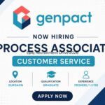 Genpact Recruitment Drive 2026