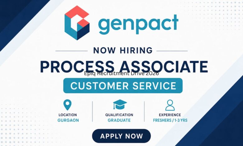 Genpact Recruitment Drive 2026