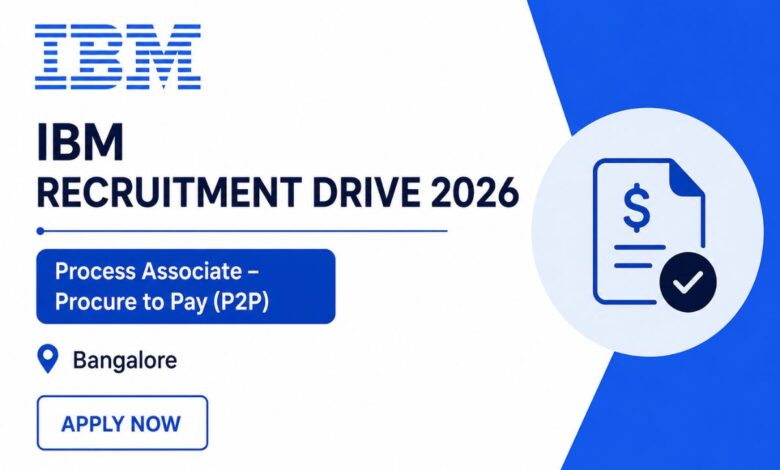 IBM Recruitment Drive 2026