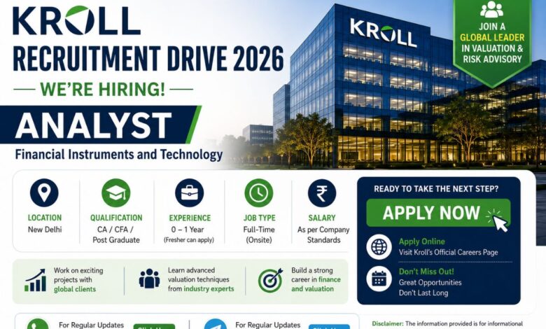 Kroll Recruitment Drive 2026
