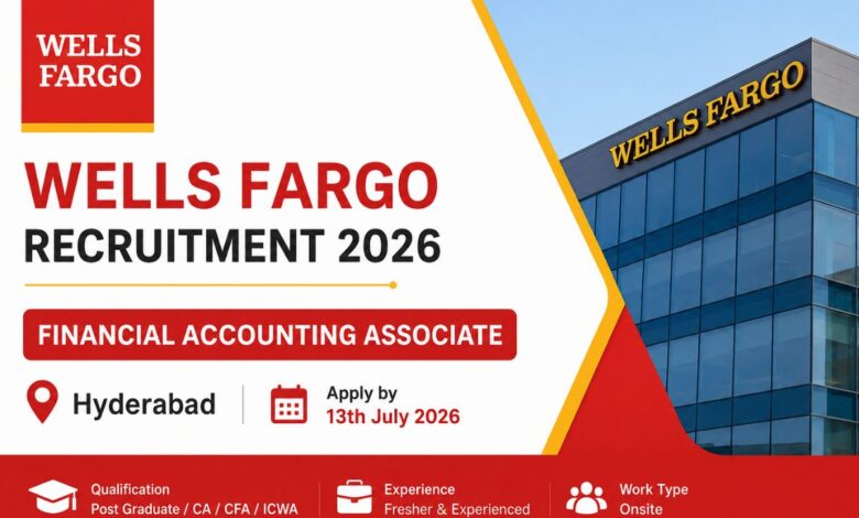 Wells Fargo Recruitment Drive 2026