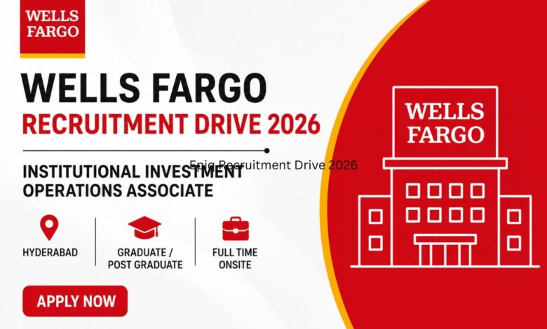 Wells Fargo Recruitment Drive 2026